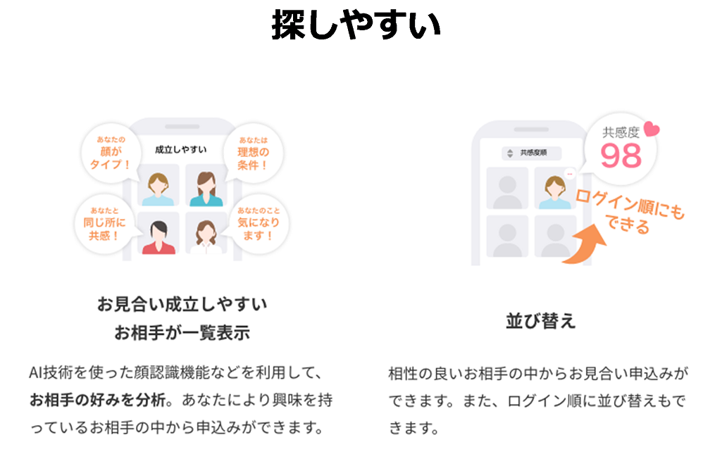 「ピックアップ掲載」3回分無料