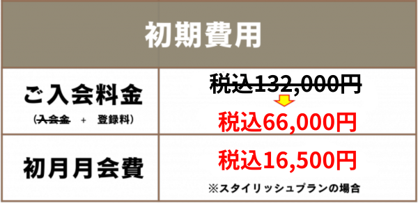 再入会割り.png