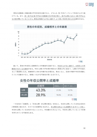 成婚白書2023_page-0013.jpg