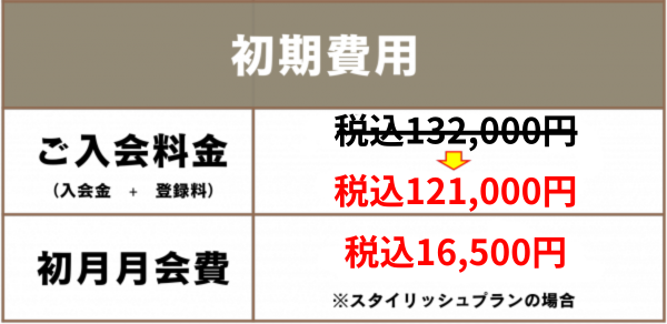 のりかえ割りとウィークエンドワーカー割り.png