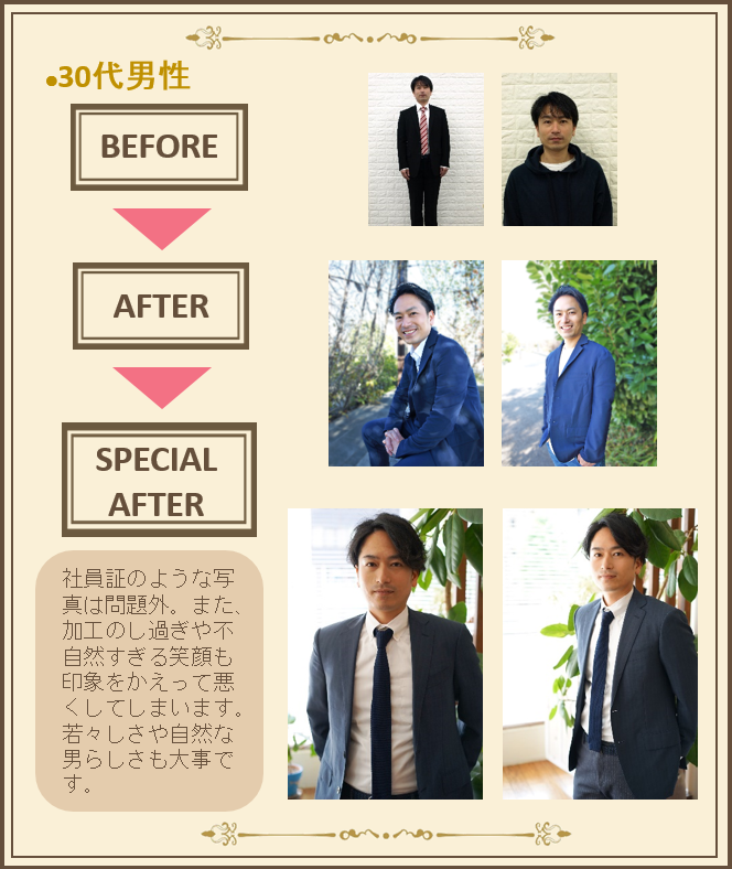 30代後半男性